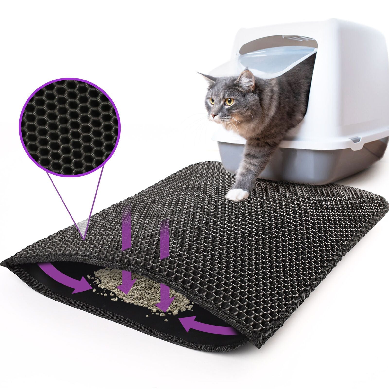 Cat Litter Mat: Stop Litter Scattering and Urine Stains – Easy to Clean